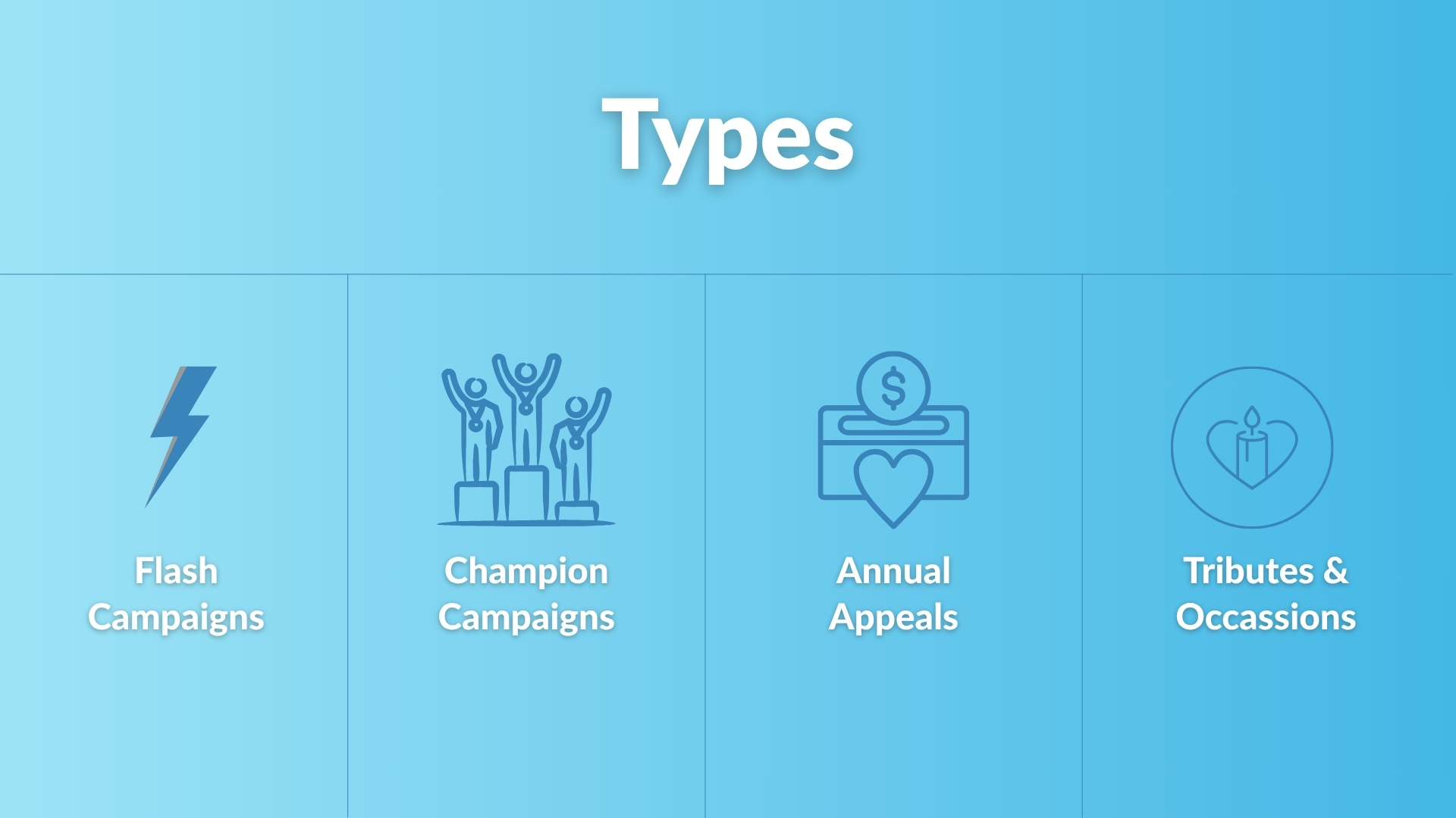 Types.jpg