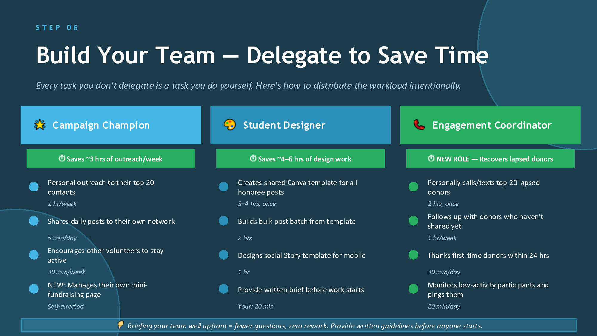 J1T Time Saving Tips_Page_08.jpg