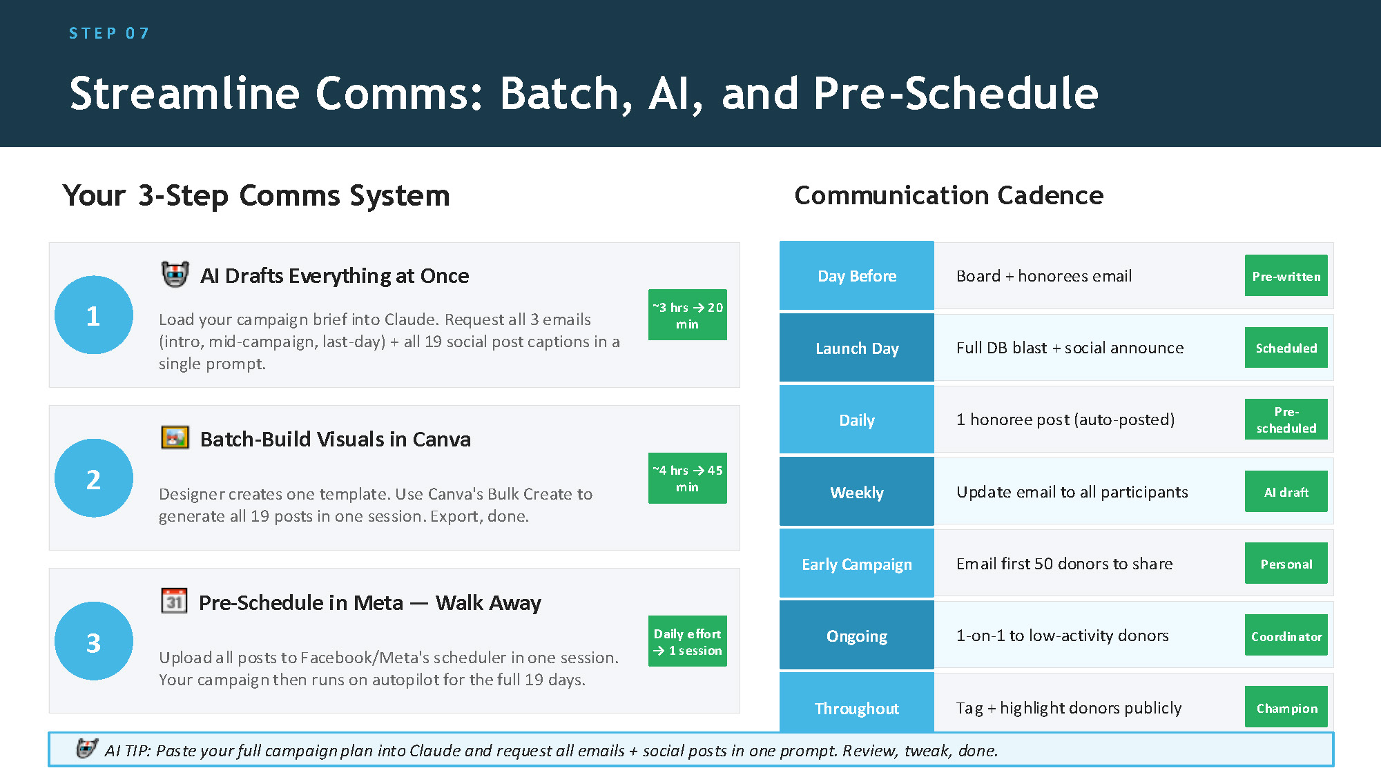 J1T Time Saving Tips_Page_09.jpg